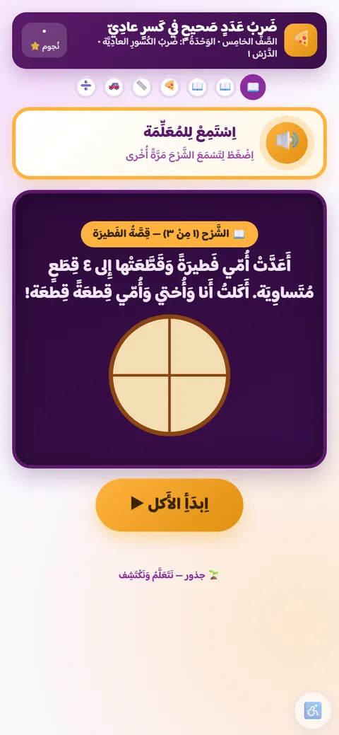 نشاط رياضيات للصف الخامس: ضرب عددٍ صحيحٍ في كسرٍ عاديّ