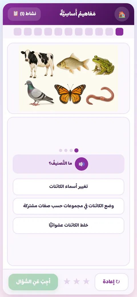 نشاط علوم للصف الرابع: تصنيف الكائنات الحيّة حسب صفاتها المشتركة